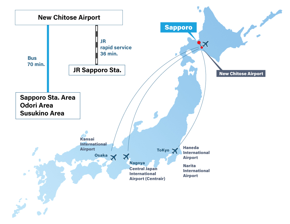 Travelling to Sapporo